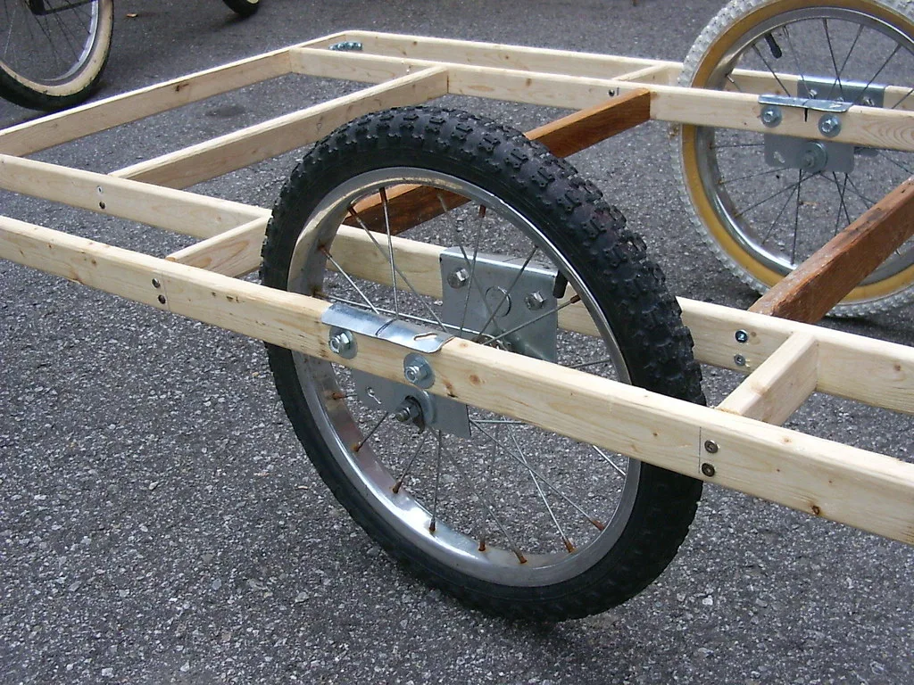Is een fietsaanhanger hetzelfde als een fietskar voor de hond?